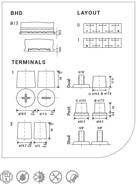 Automotive Right 1