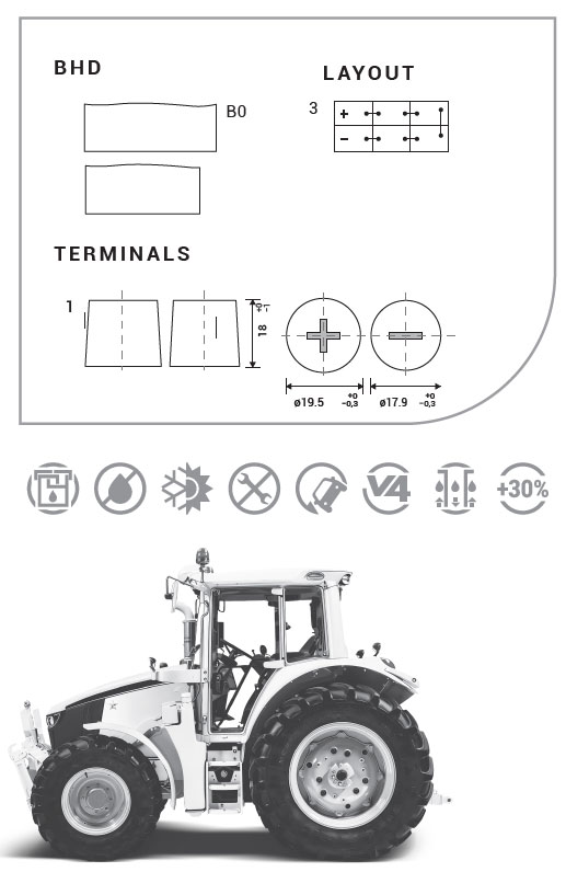 Commercial Premium Plus EFB side